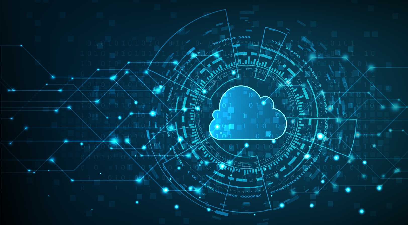cloud services list